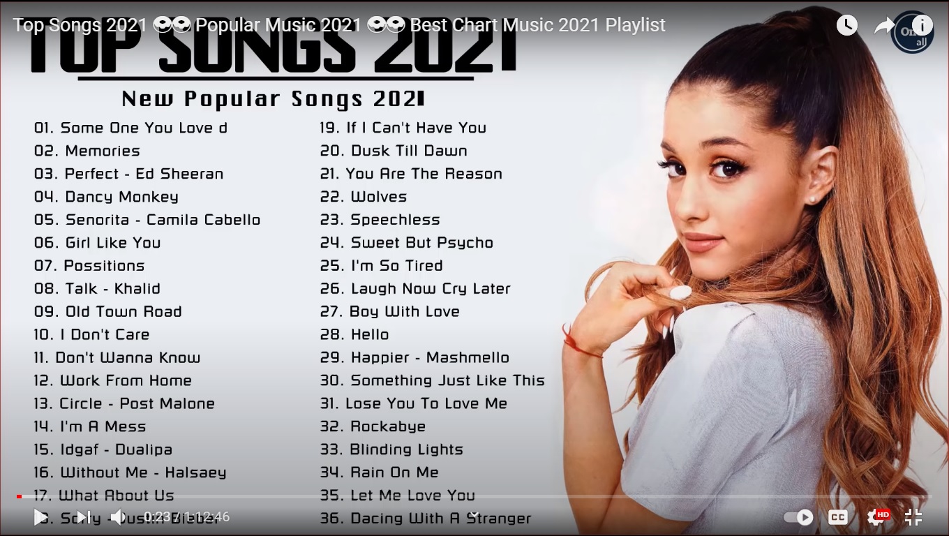 Название песен 2021. Песни 2020-2021. Песни 2020-2021. Популярные песни 2021. Название песен 2021.