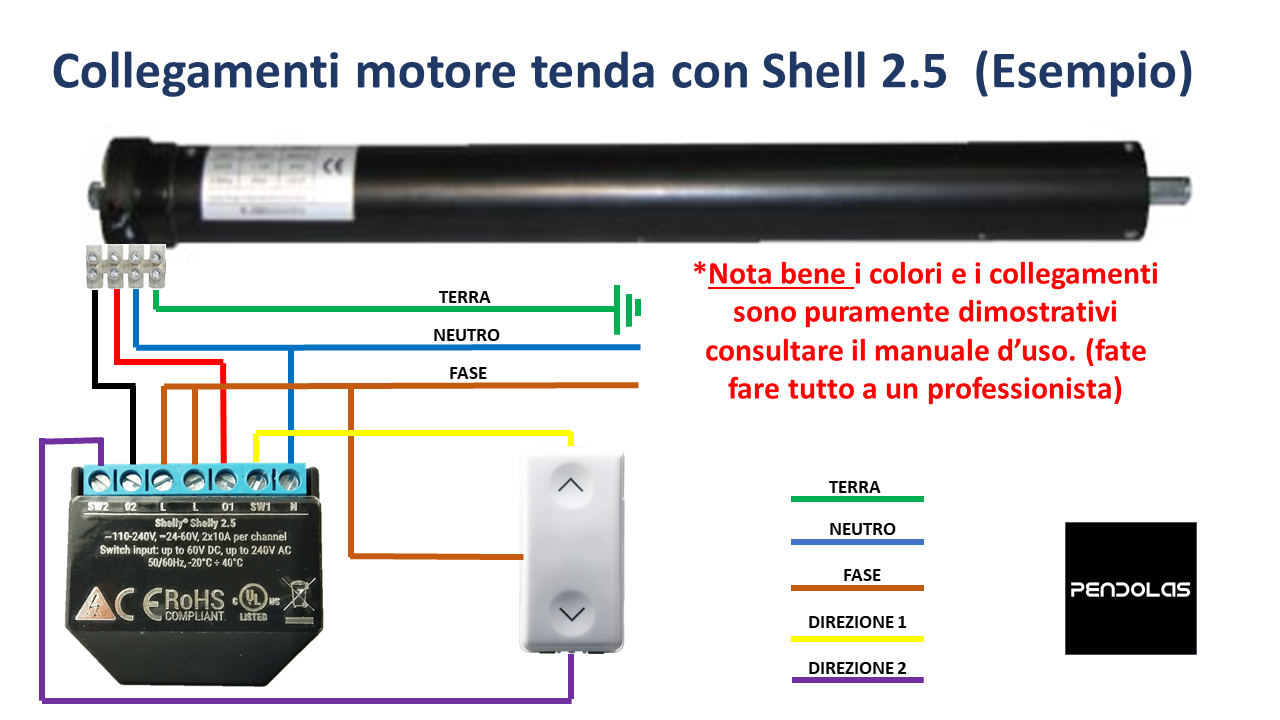 Collegamenti Shelly 2.5 a un motore tubolare per tenda 