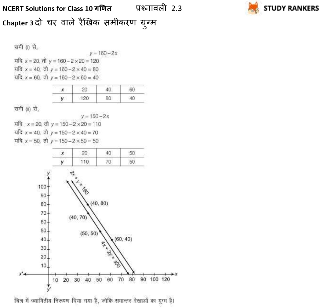NCERT Solutions for Class 10 Maths Chapter 3 दो चर वाले रैखिक समीकरण युग्म प्रश्नावली 3.1 Part 4