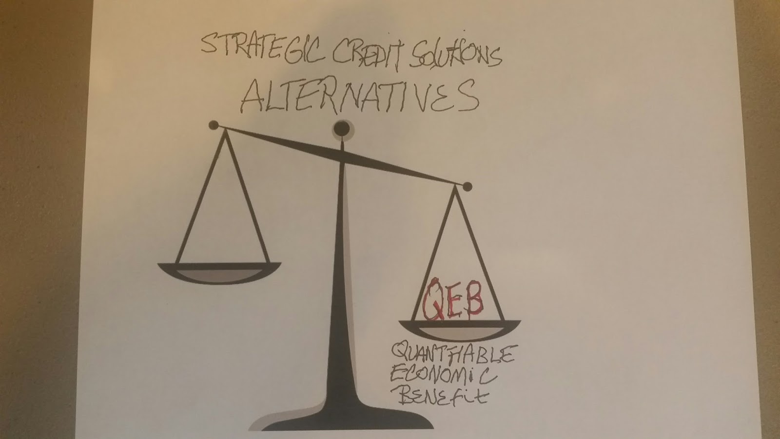 Strategic Credit Solutions . . . Private Wealth Consulting and Credit ...