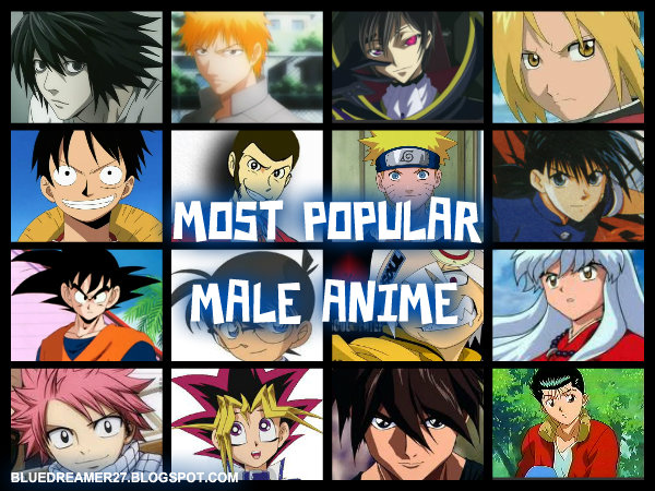 My Top 21 Favorite Male Anime Characters by TimidSadistic on DeviantArt
