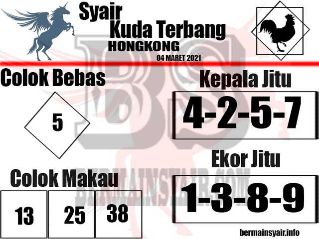 forum syair hk Meloditogel