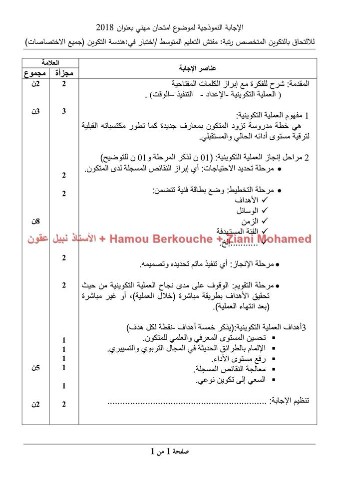 مواضيع وحلول مسابقات  ادرة (مدير-مستشار توجيه مدرسي- مقتصد- مشرف تربوي )و تفتيش (ابتدائي -متوسط وثانوي )جميع  الرتب   77