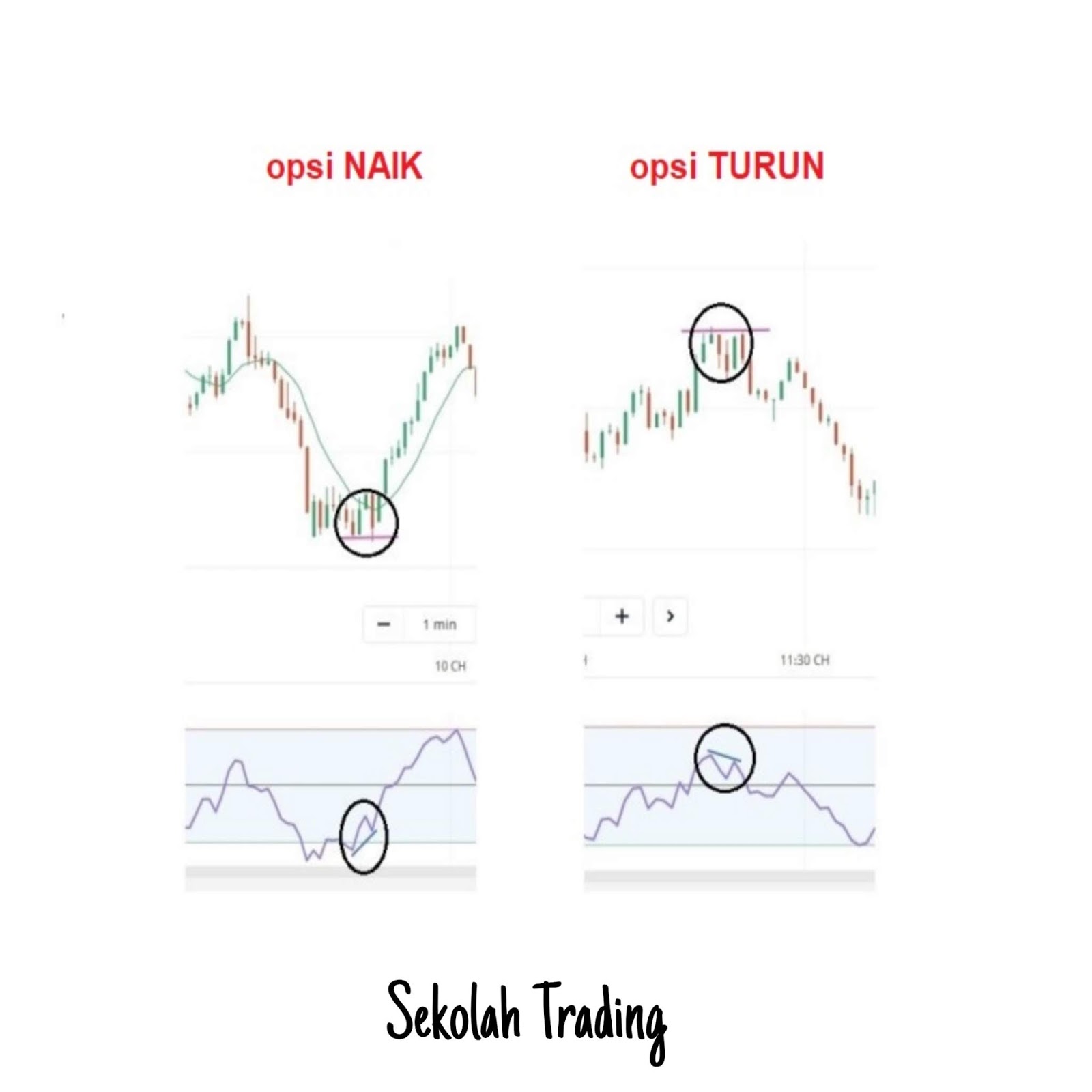 4. Strategi w trading.