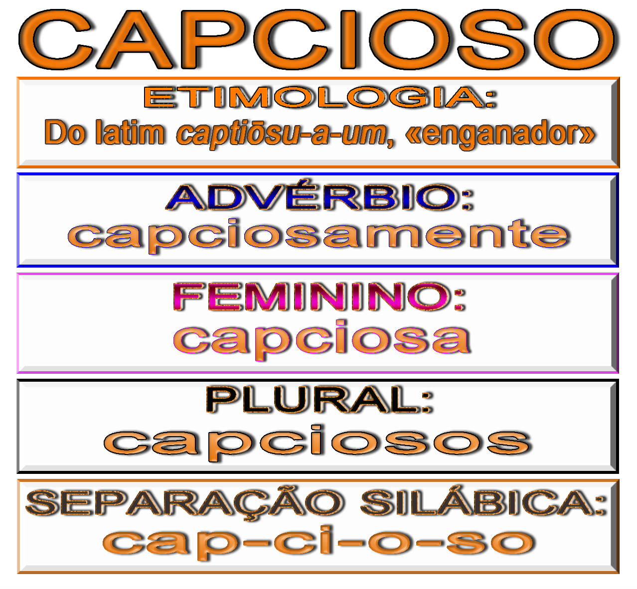 Alef Universidade Tecnológica Capcioso Conceito, Significado O Que é pergunta capciosa