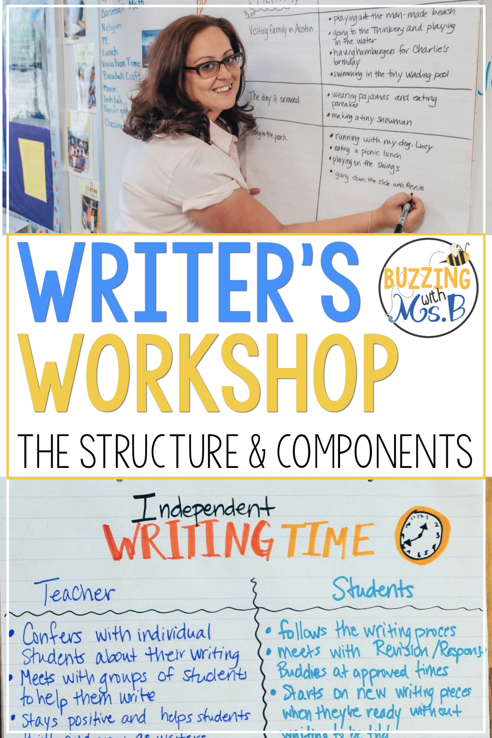 writers workshop elements