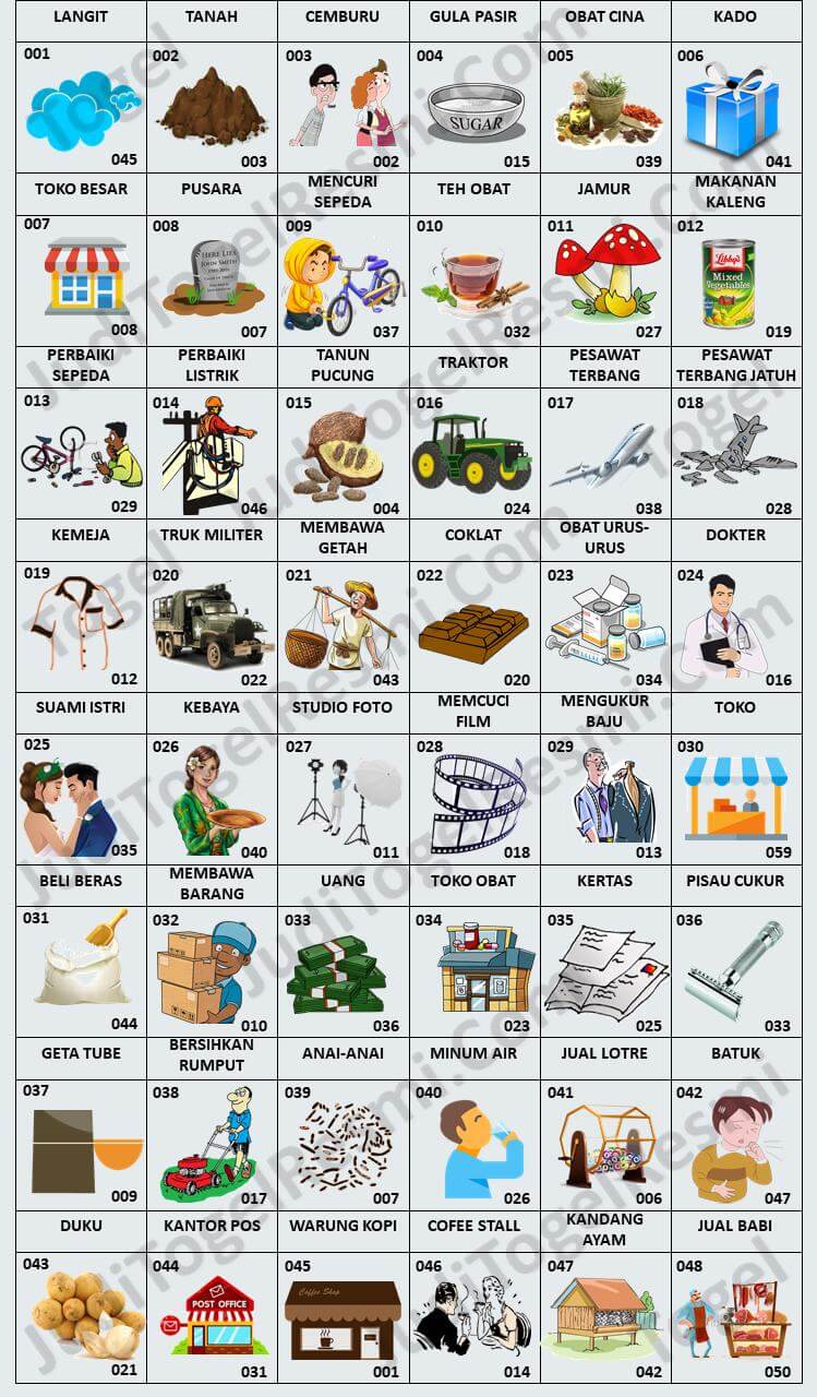 Buku Mimpi 3D Bergambar Versi Baru Lengkap | Togel