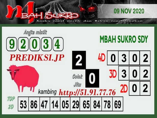 Syair sdy 9 November 2020 KODE SYAIR SGP SYAIR HK SYAIR SYDNEY 2021