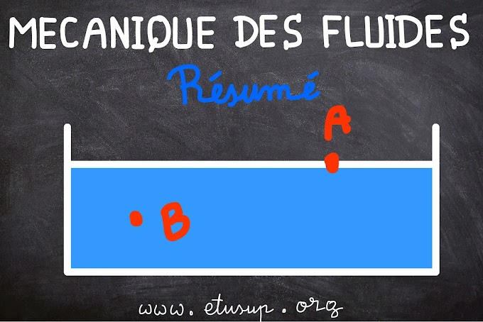 résumé mécanique quantique