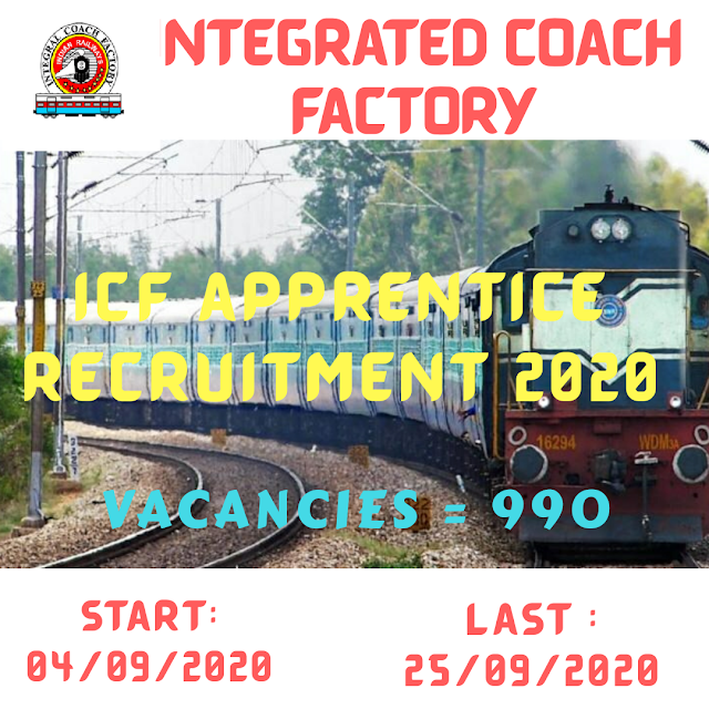 ICF Railway Apprentice 2020 – 990 Post  | Apply online | upcoming govt jobs 2020