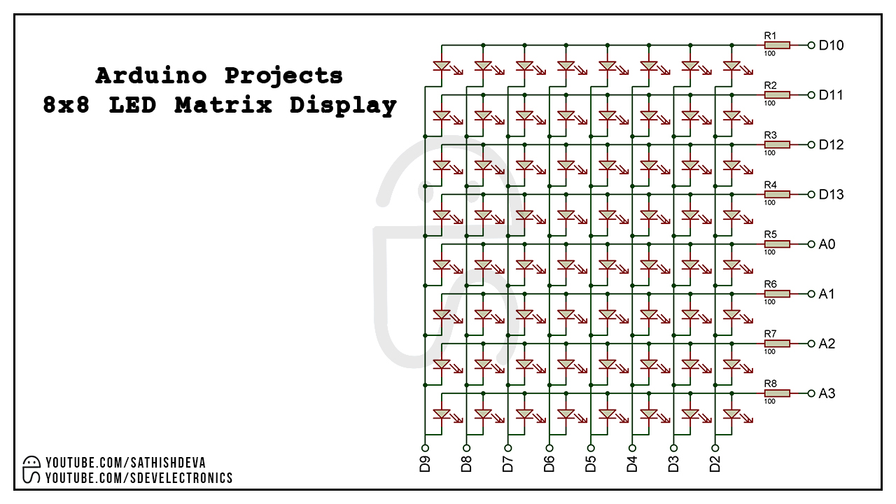 sdevelectronics: 8x8 LED Matrix | Arduino