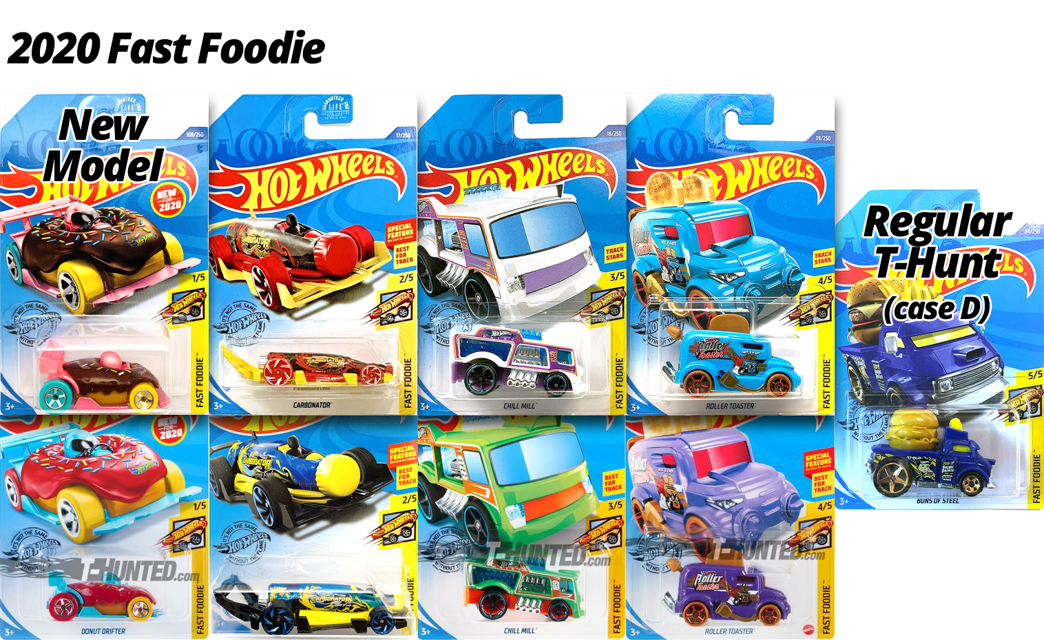 THunted! All 2020 Hot Wheels basic cars / Todos os Hot Wheels básicos