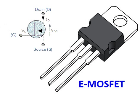 absorción busto Perseo Enhancement MOSFET (E-MOSFET) | Robotics University