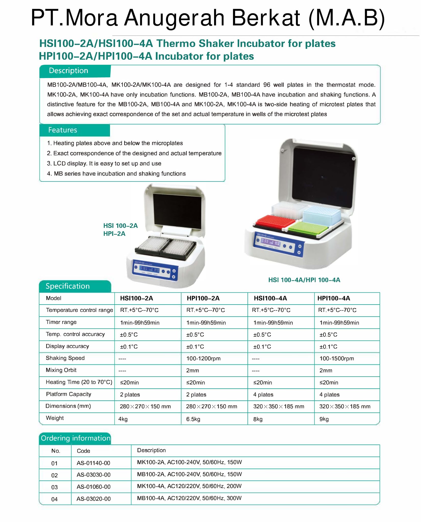 Thermo Shaker Incubator