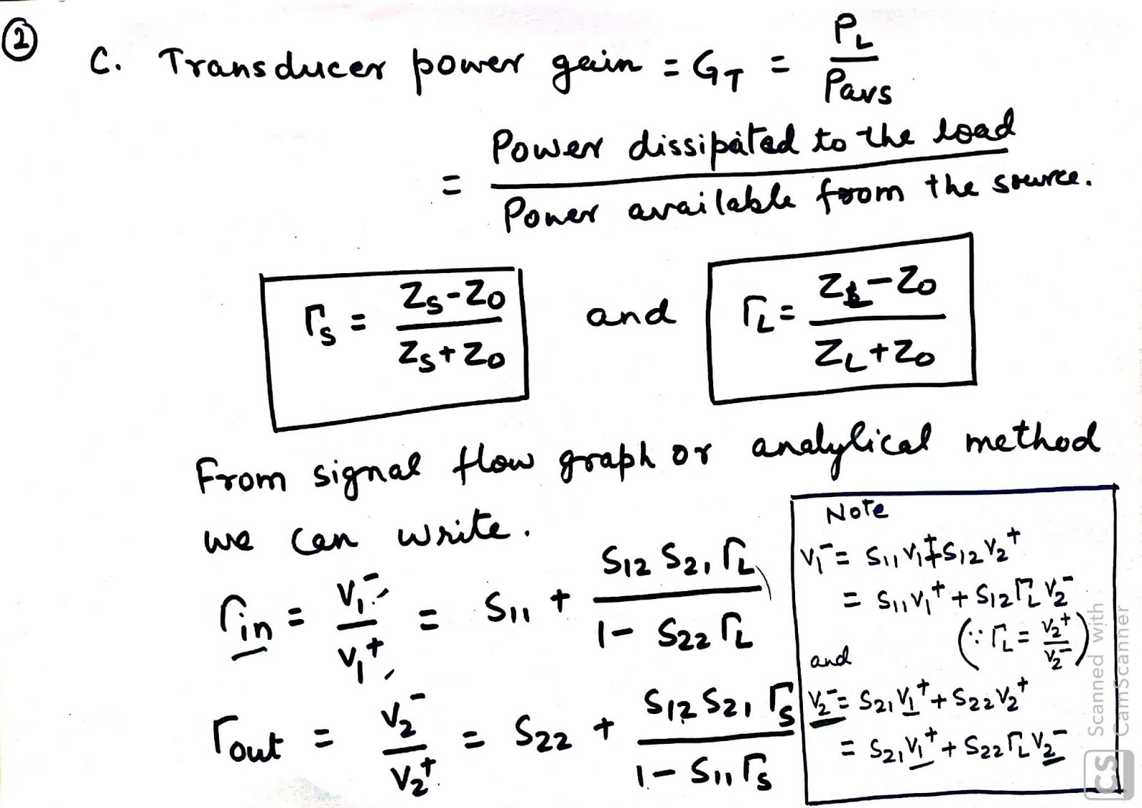 Two port power gain and its calculation