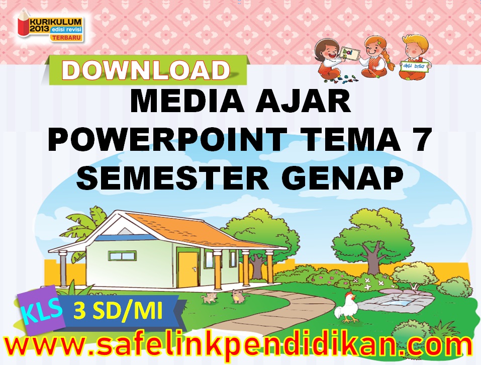 Media Ajar Powerpoint Tema 7 Subtema 1 2 3 4 Kelas 3 SD/MI