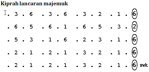 font kepatihan pro padat