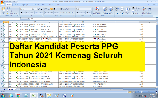 Daftar Kandidat Peserta PPG 2021 Kemenag Seluruh Indonesia