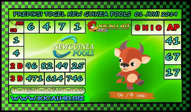 PREDIKSI TOGEL NEW GUINEA POOLS 01 JUNI 2019 Kicau4d