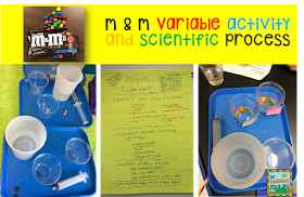 The Science School Yard: Scientific Process and M & M's