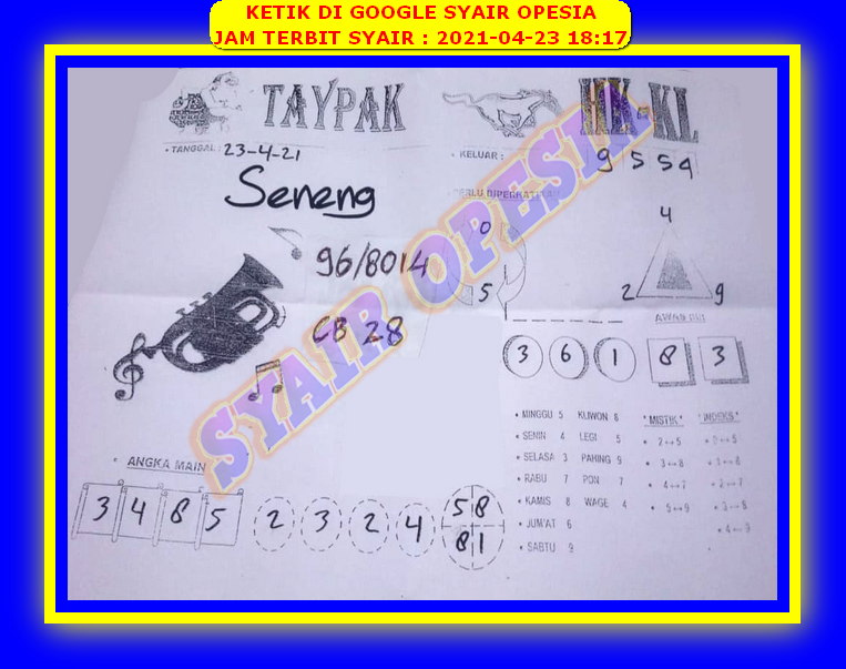 PREDIKSI HK MALAM INI