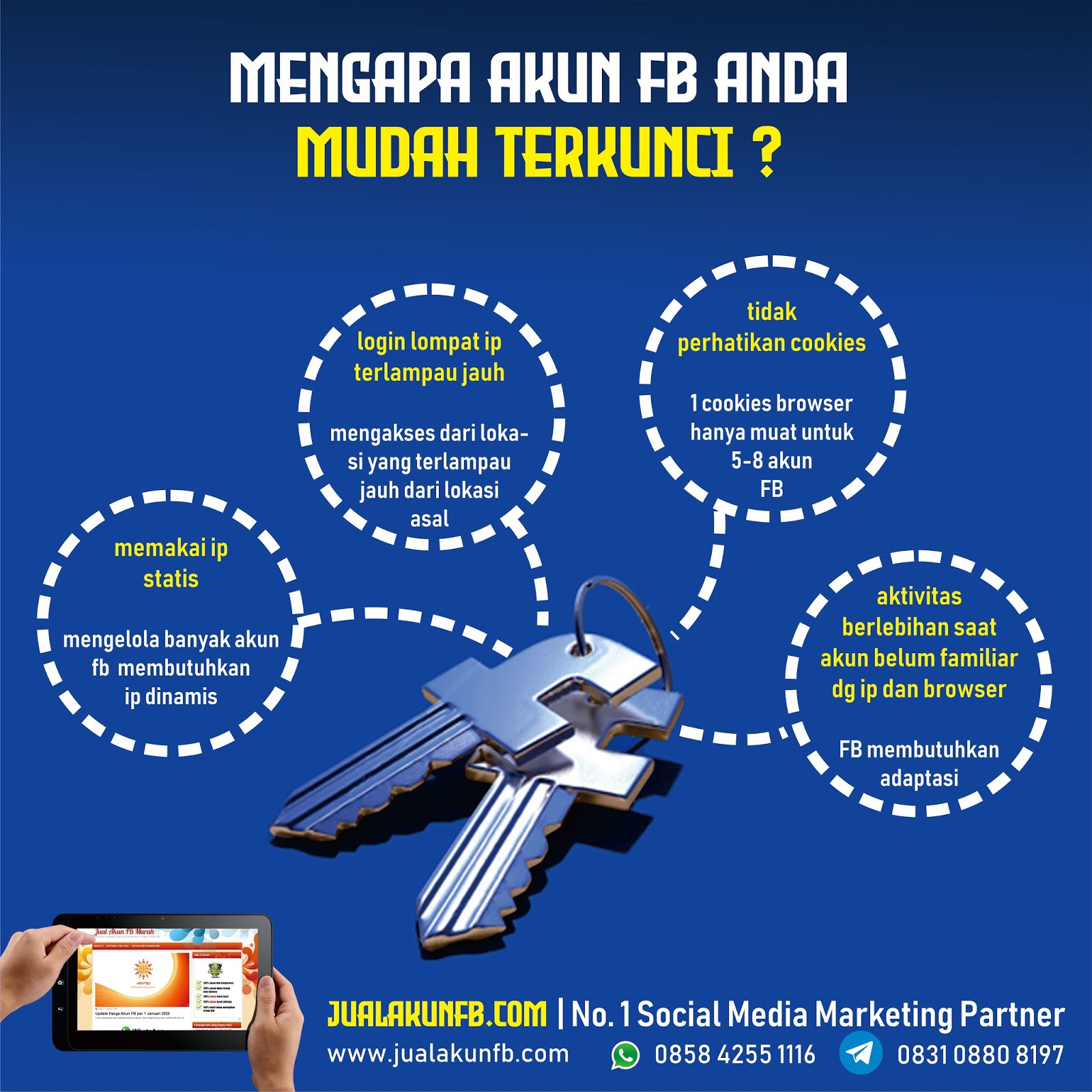 Mengapa Akun FB Anda Mudah Terkunci? Ini Tips Meminimalisirnya! | Jual