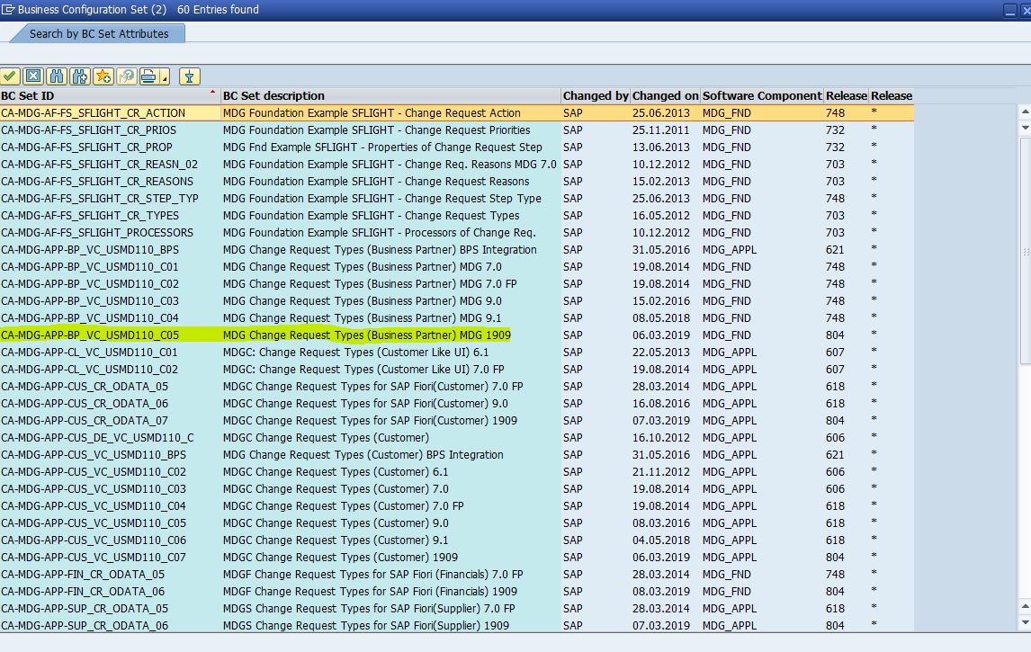 Adding standard CR types in SAP MDG