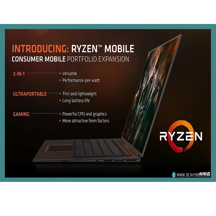 Are the new AMD laptops ACTUALLY good?