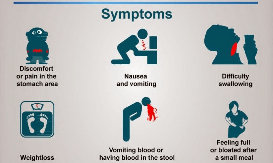 اعراض سرطان المعدة عند الإنسان