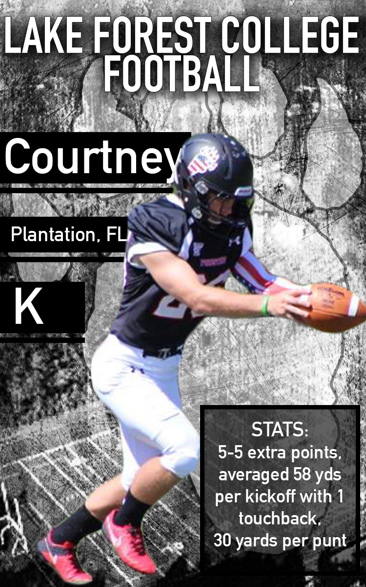 Lake Forest College Football Blog Lake Forest Announces Players Of The lake-forest-college-football-blog-lake-forest-announces-players-of-the