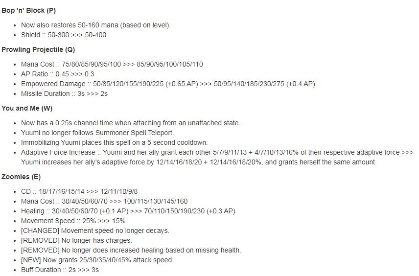 Cambios de balance 9.24