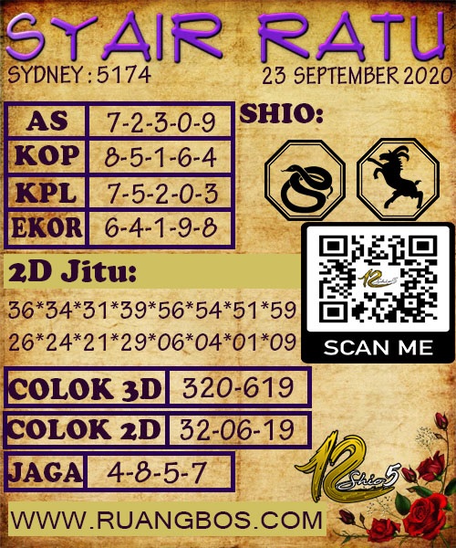 Prediksi Syair Sydney 23 September 2020 Keraton4d
