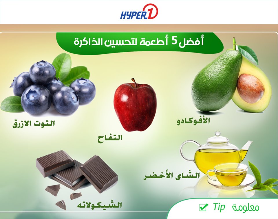 عروض هايبر وان السبت 12 اكتوبر 2019 حتى نفاذ الكمية عروض هايبر وان السبت 12 اكتوبر 2019 حتى نفاذ الكمية