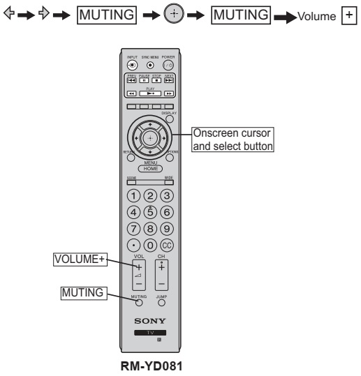 Master Electronics Repair ! SONY KDL40BX455, KDL46BX455 LCD TV AZ3TK