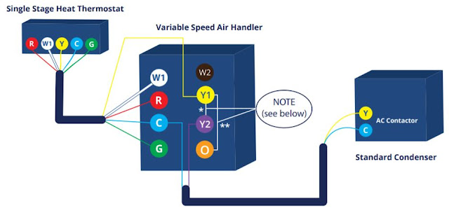 HVAC WIRING SCHEMATIC DIAGRAM