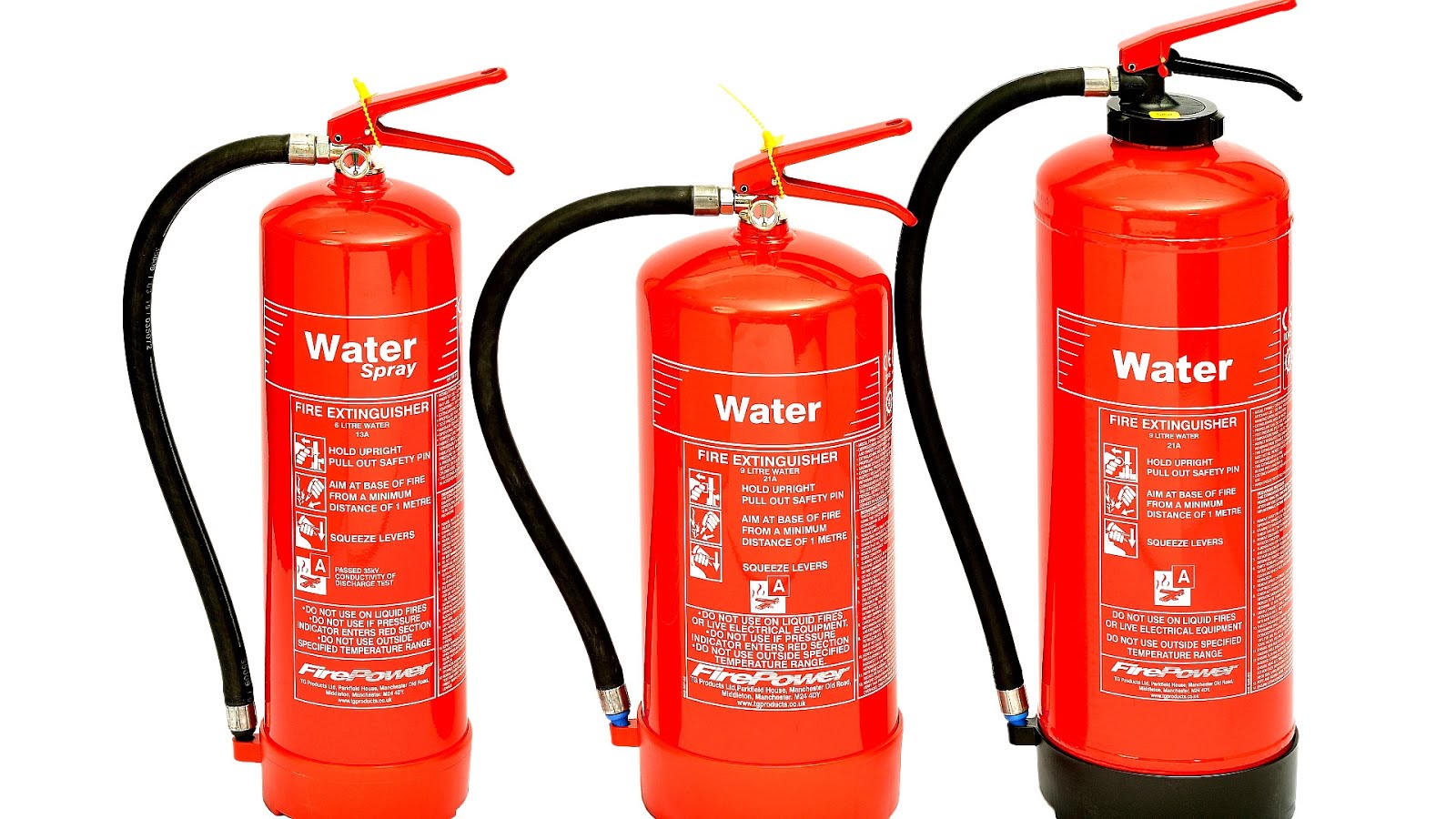 Testing Of Fire Extinguishers Fire Choices