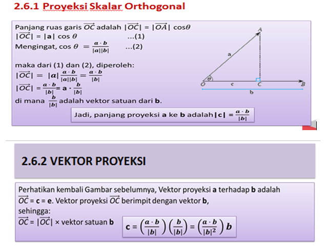 Sudut Antar Dua Vektor Dan Proyeksi Orthogonal Suatu Vektor Dalam Ruang Berdimensi Tiga R3