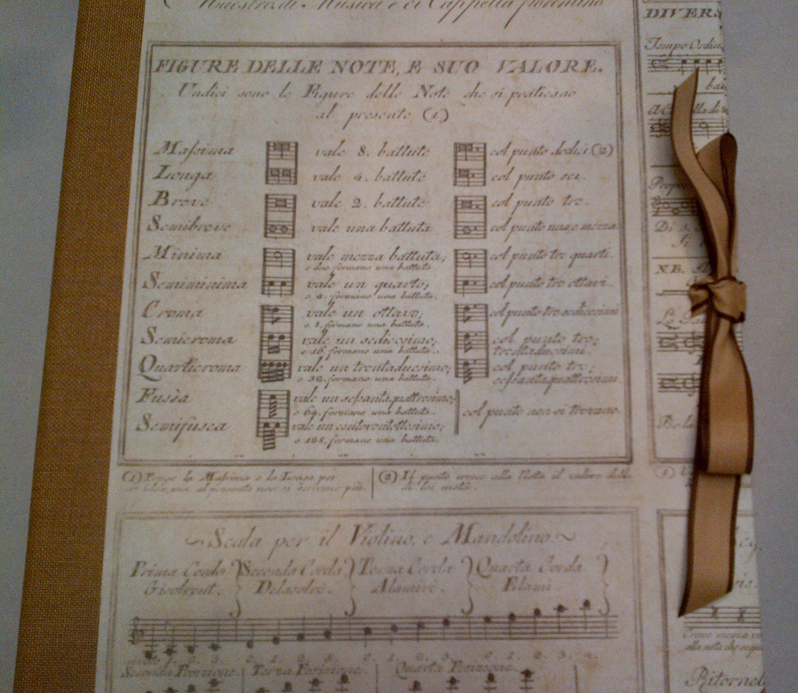 Atelier de Chiqui Música Celestial