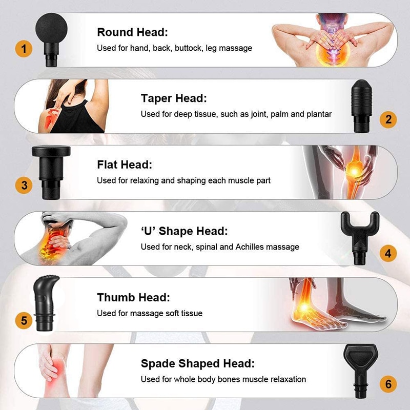 Massage guns. Good or Bad?
