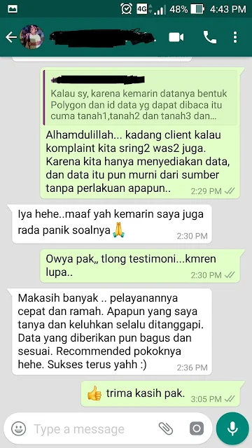 Testimoni Lapak GIS