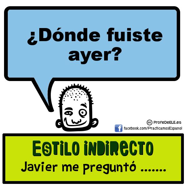 Sintético 92+ Foto Chistes Para Niños Con Discurso Directo E Indirecto Cena Hermosa Sintético 92+ Foto Chistes Para Niños Con Discurso Directo E Indirecto Cena Hermosa