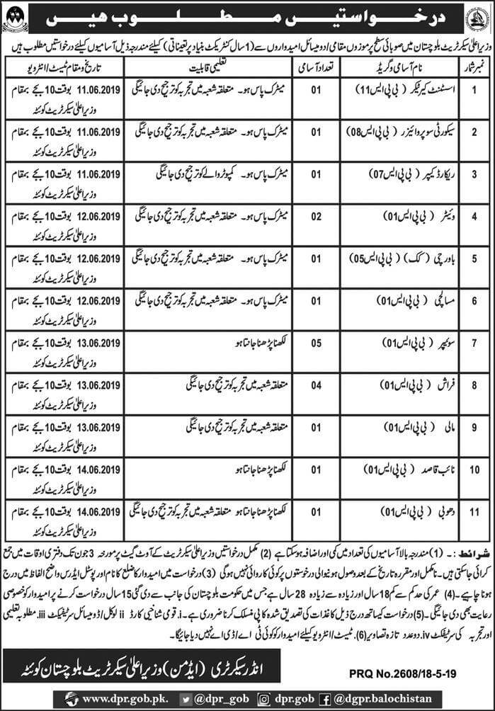 Jobs in Govt of Balochistan Secretariat 2019 1 Jobs in Govt of Balochistan Secretariat 19 May 2019