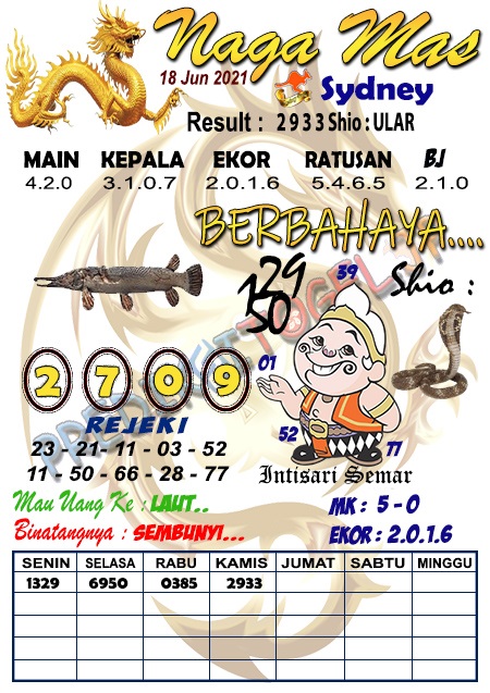 Forum Kode Syair Sydney 18 Juni 2021 Syair Togel