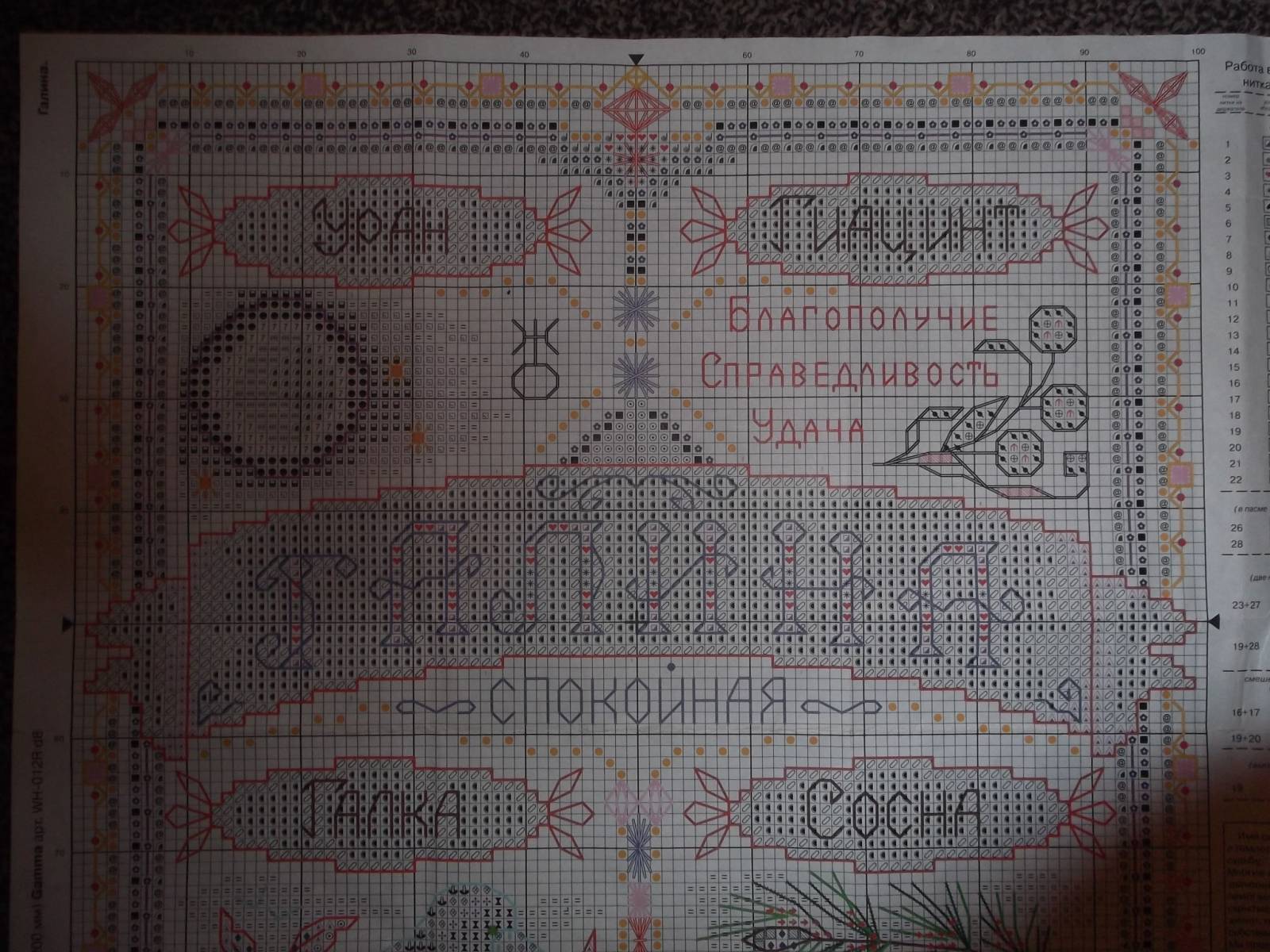 Электронная схема панна. Именной оберег panna Галина. Panna Galina именной оберег. Именной оберег вышивка схема Галина. Панна именной оберег Галина.