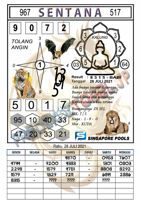 Syair Sgp Hr Ini Toto Rabu 28 07 2021 Prediksi Sgp Hari Ini Hk Malam Ini Sydney Terjitu Gambar Syair