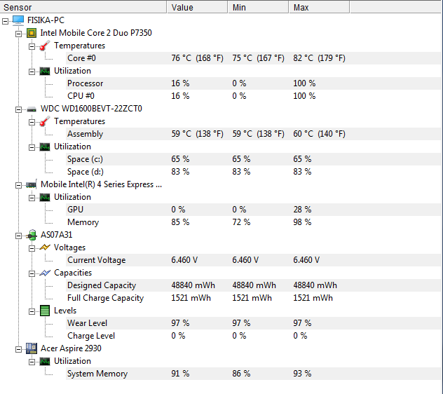 Menguji Performa Laptop Jadul! Acer Aspire 2930
