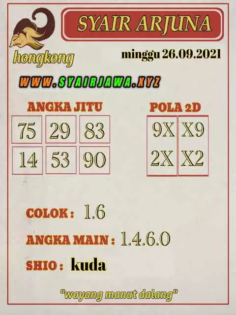 Prediksi Hk Hari Ini 26 September 2021 Togelwap