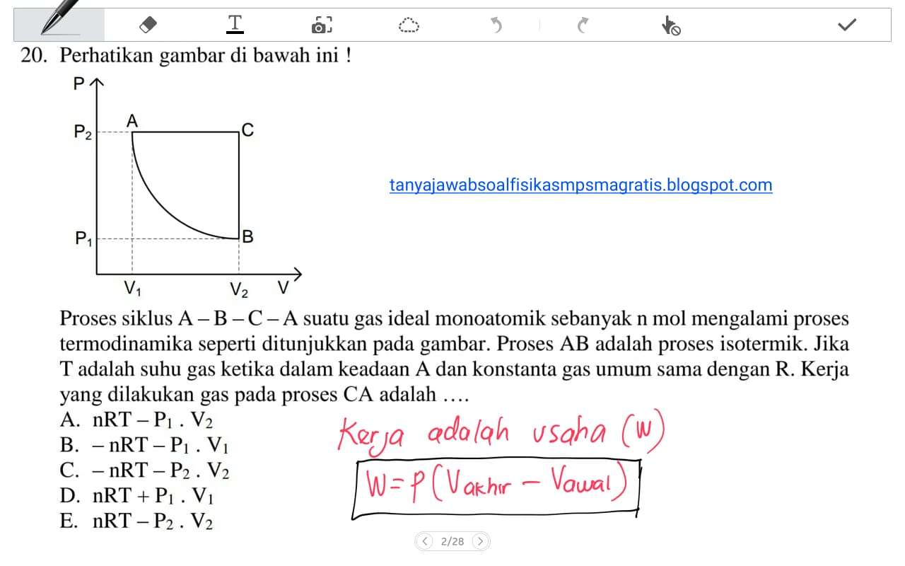 FiSiKa [Fikiran Siap Kacau] PENTING! ISI BLOG SETELAH