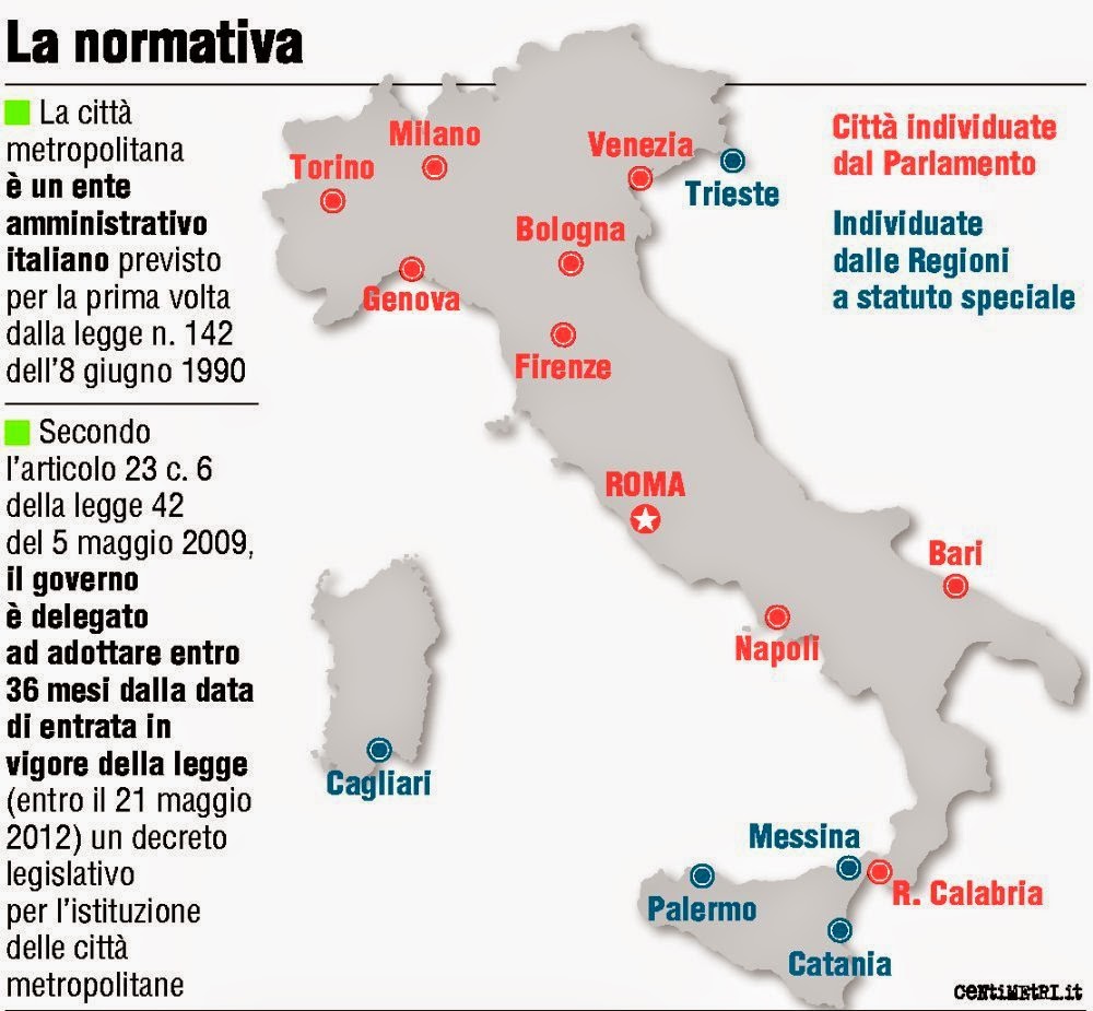 ABOLITE LE PROVINCE NASCONO LE PRIME CITTA' METROPOLITANE. MESSINA IN PANCHINA ABOLITE LE PROVINCE NASCONO LE PRIME CITTA' METROPOLITANE. MESSINA IN PANCHINA