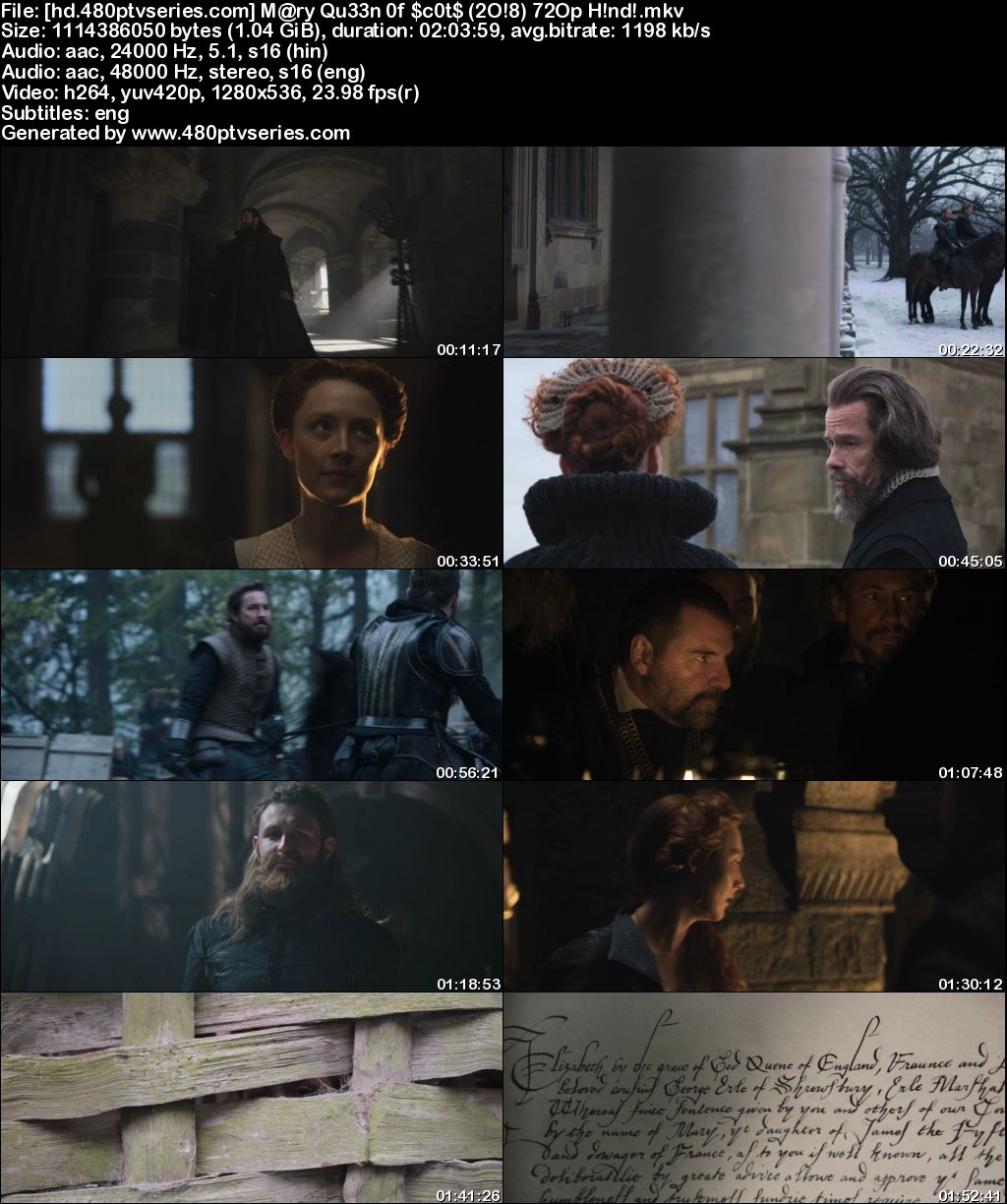 Download Mary Queen of Scots (2018) 1GB Full Hindi Dual Audio Movie Download 720p Web-DL Free Watch Online Full Movie Download Worldfree4u 9xmovies